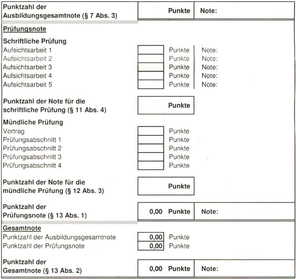Ermittlung des Pr�fungsergebnisses