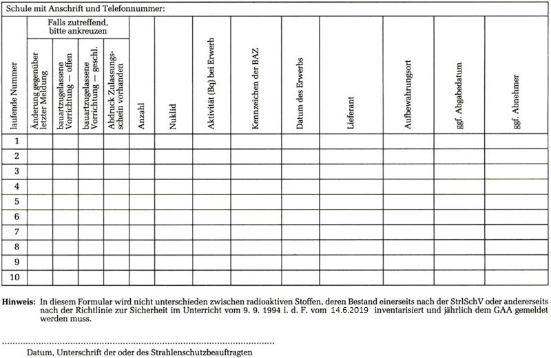 Bestandsverzeichnis/Bestandsmitteilung 